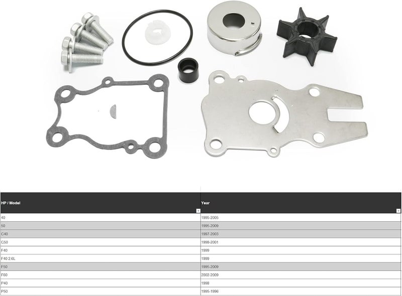 MARKGOO 63D-W0078-01-00 Water Pump Impeller Repair Kit with Housing for Yamaha Outboard 40 50 60 F40 F50 F60 C40 P40 C50 P50 Boat Motor Engine Rebuild Service Parts Replacement Sierra 18-3434 18-3415 - Image 2